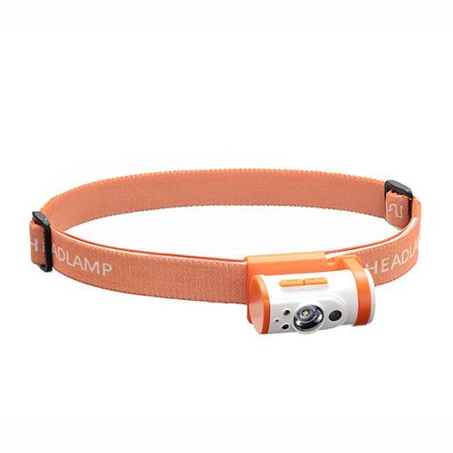 Wave Sensor Rechargeable Head Lamp with Type-C Cable & Clip